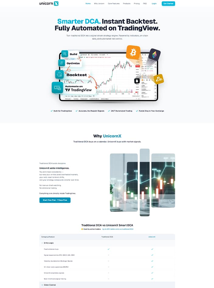 ผลงานรับทำเว็บไซต์ WordPress Unicorn X ขายบอทเทรด