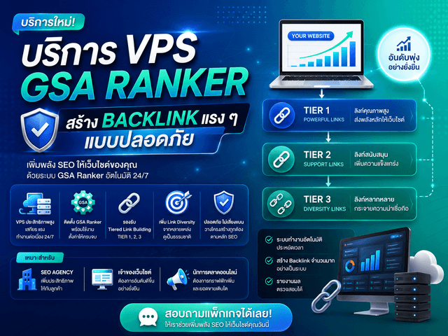 VPS GSA Ranker
