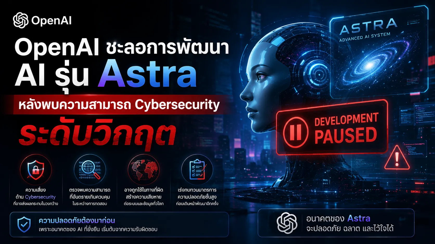 OpenAI ชะลอการพัฒนา AI รุ่น Astra หลังพบความสามารถ Cybersecurity ระดับวิกฤต