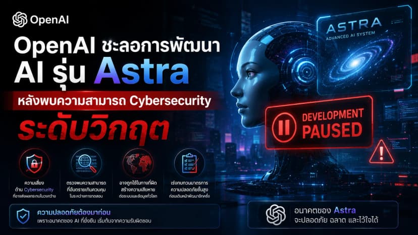 OpenAI ชะลอการพัฒนา AI รุ่น Astra หลังพบความสามารถ Cybersecurity ระดับวิกฤต
